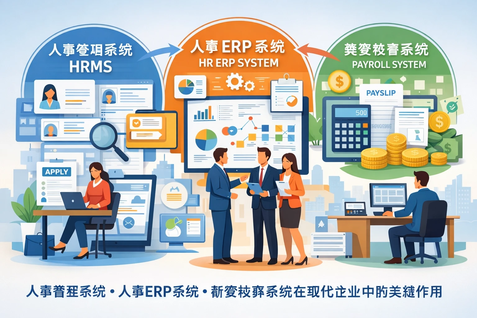 人事管理系统、人事ERP系统与薪资核算系统在现代企业中的关键作用