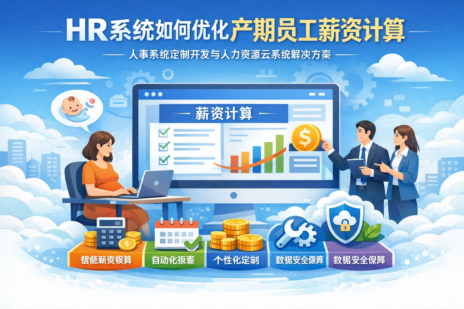 HR系统如何优化产期员工薪资计算——人事系统定制开发与人力资源云系统解决方案