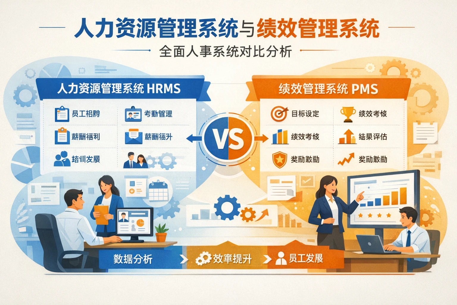 人力资源管理系统与绩效管理系统：全面人事系统对比分析