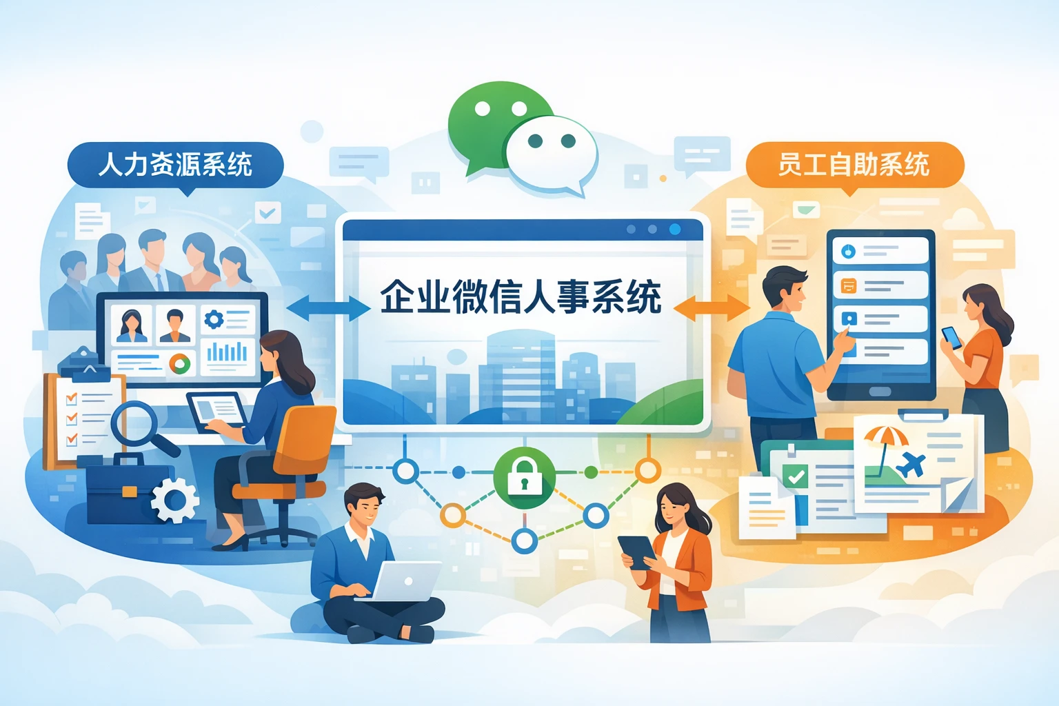 人力资源系统与员工自助系统在企业微信人事系统中的关键作用