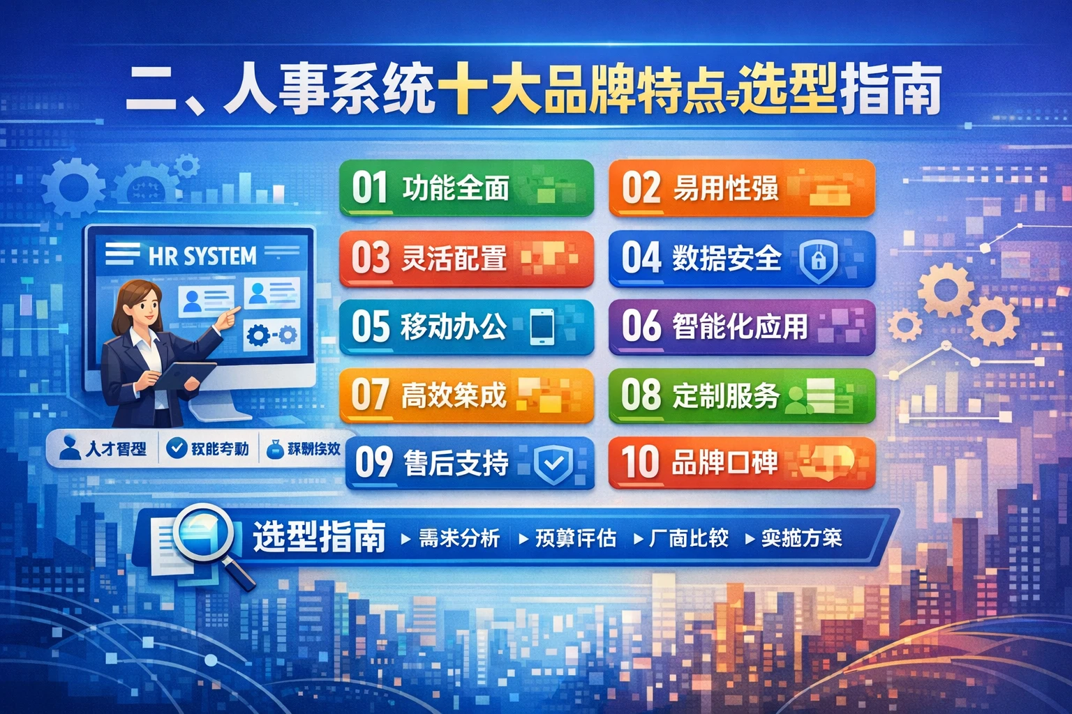 二、人事系统十大品牌特点与选型指南