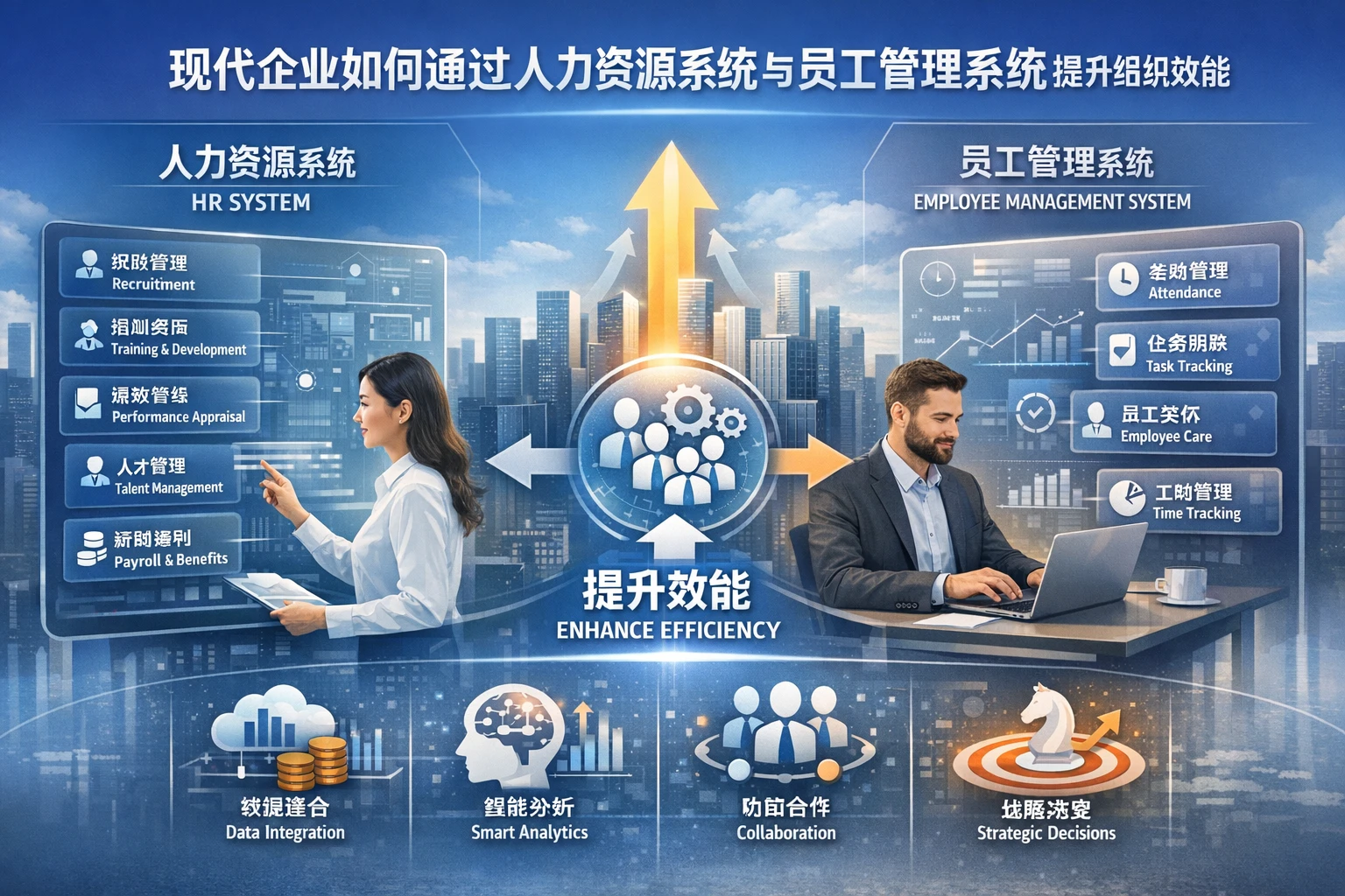 现代企业如何通过人力资源系统与员工管理系统提升组织效能