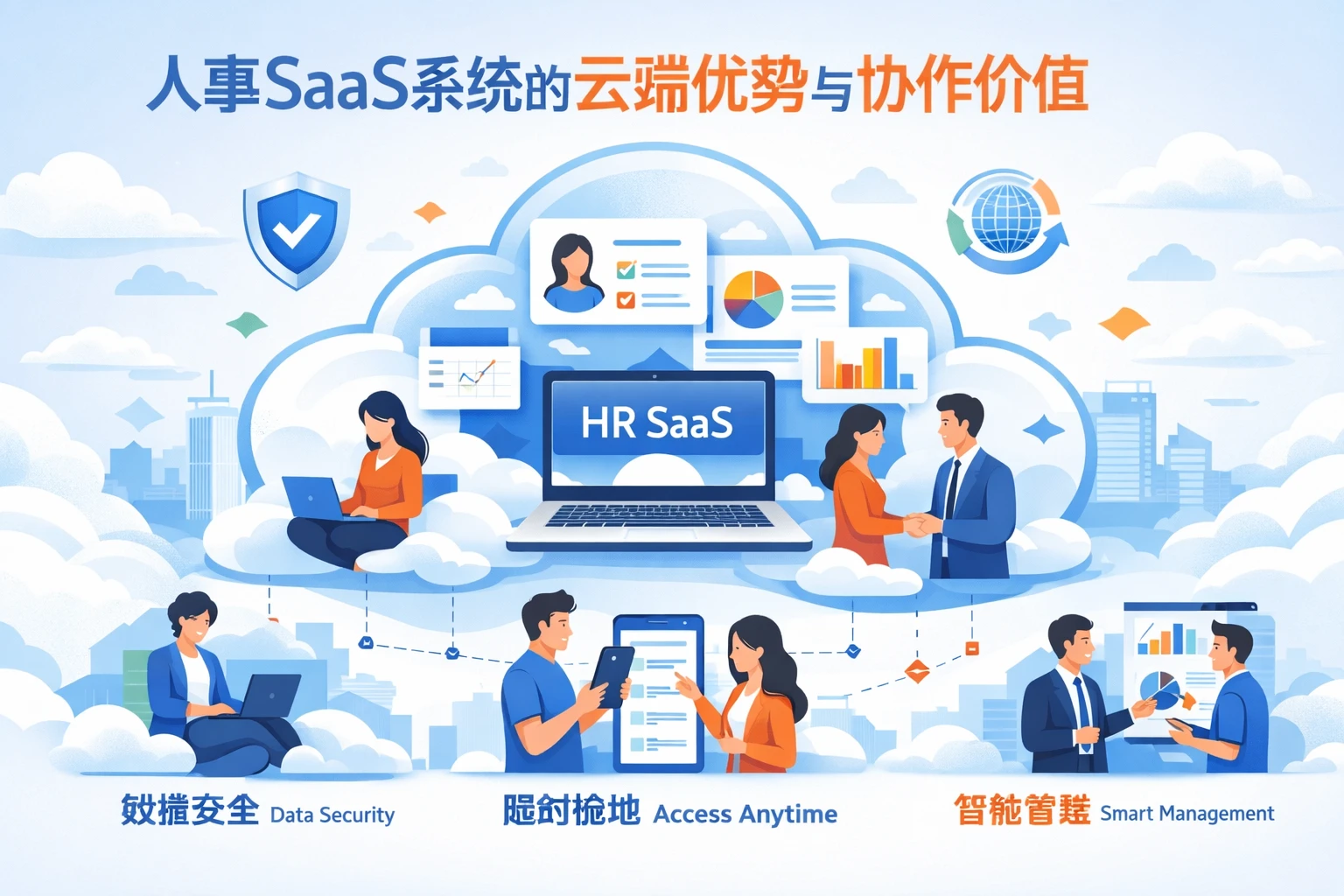 人事SaaS系统的云端优势与协作价值