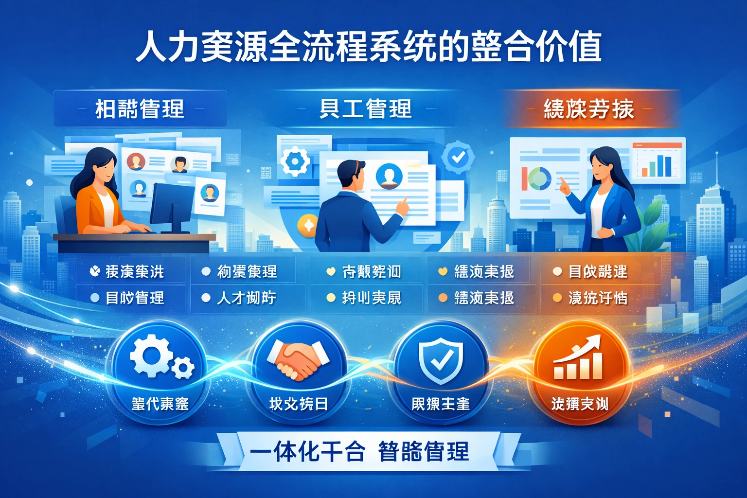 人力资源全流程系统的整合价值