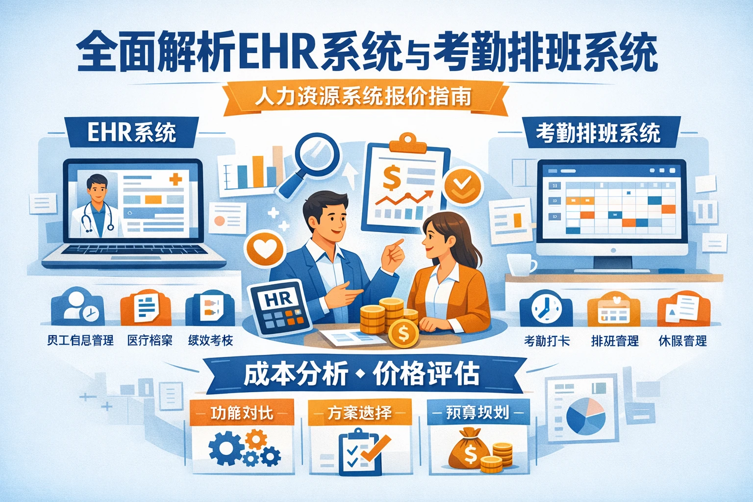 全面解析EHR系统与考勤排班系统：人力资源系统报价指南