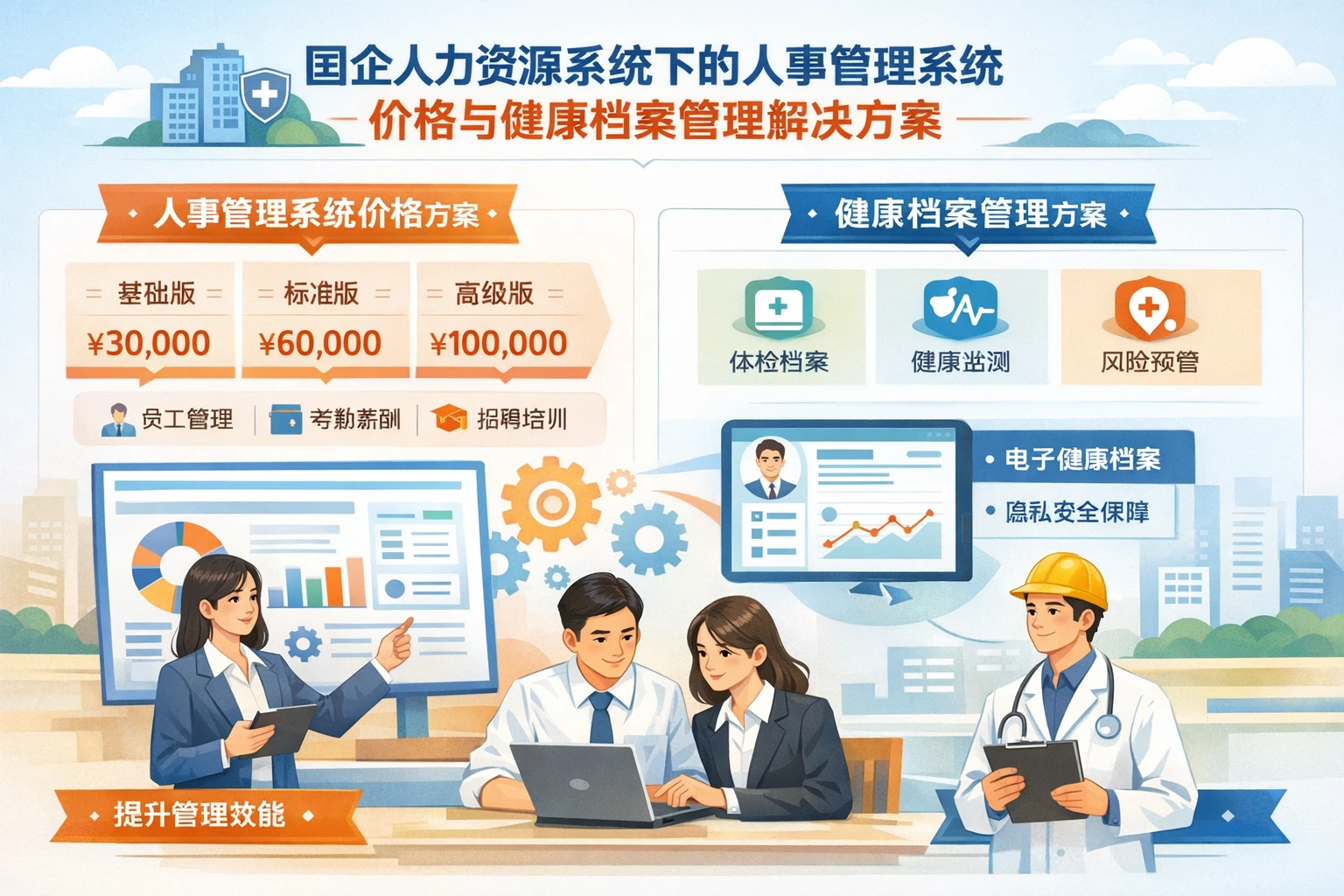 国企人力资源系统下的人事管理系统价格与健康档案管理解决方案