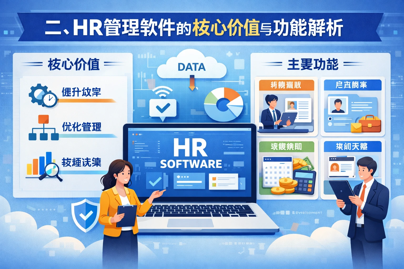 二、HR管理软件的核心价值与功能解析