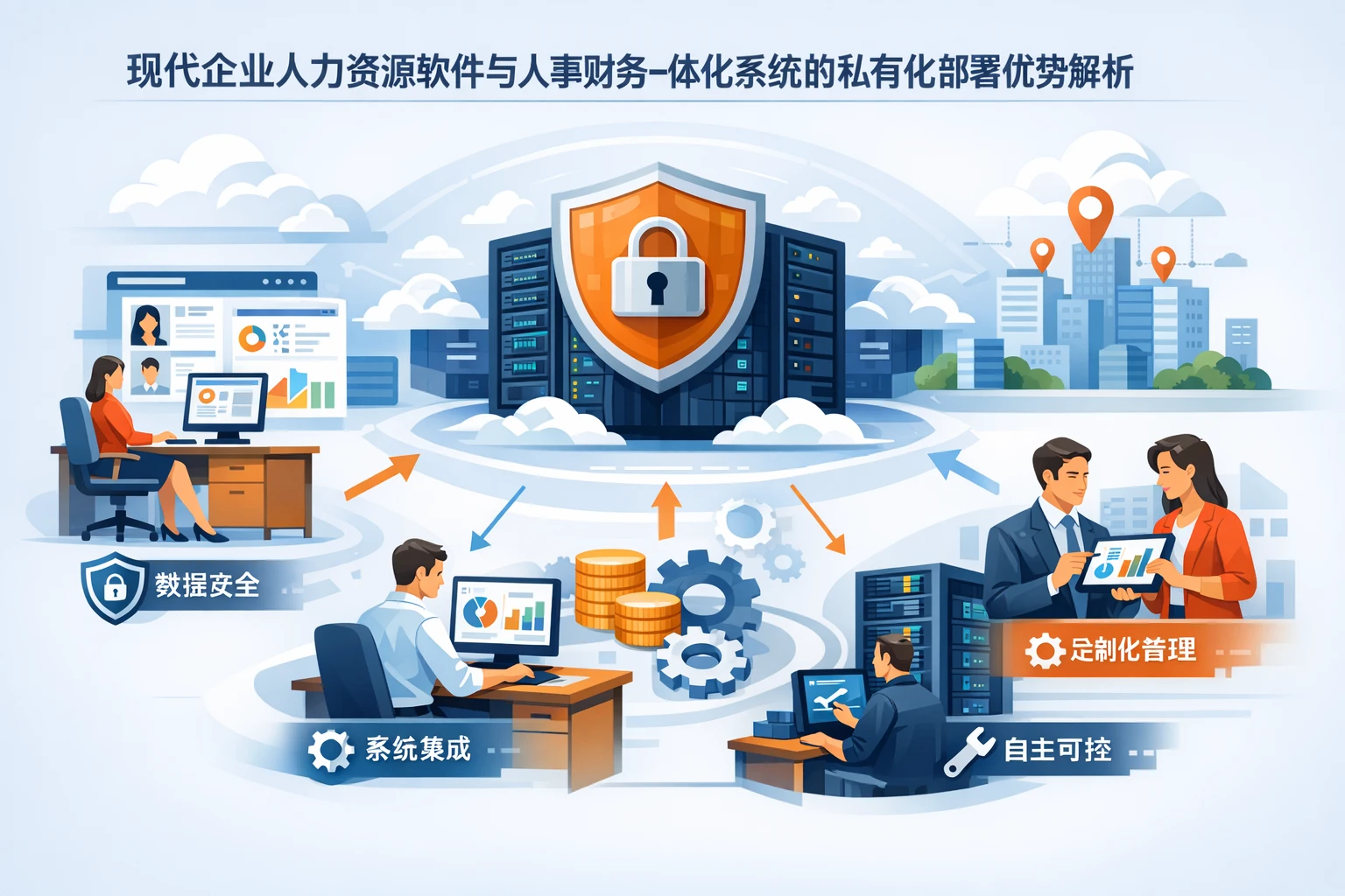 现代企业人力资源软件与人事财务一体化系统的私有化部署优势解析