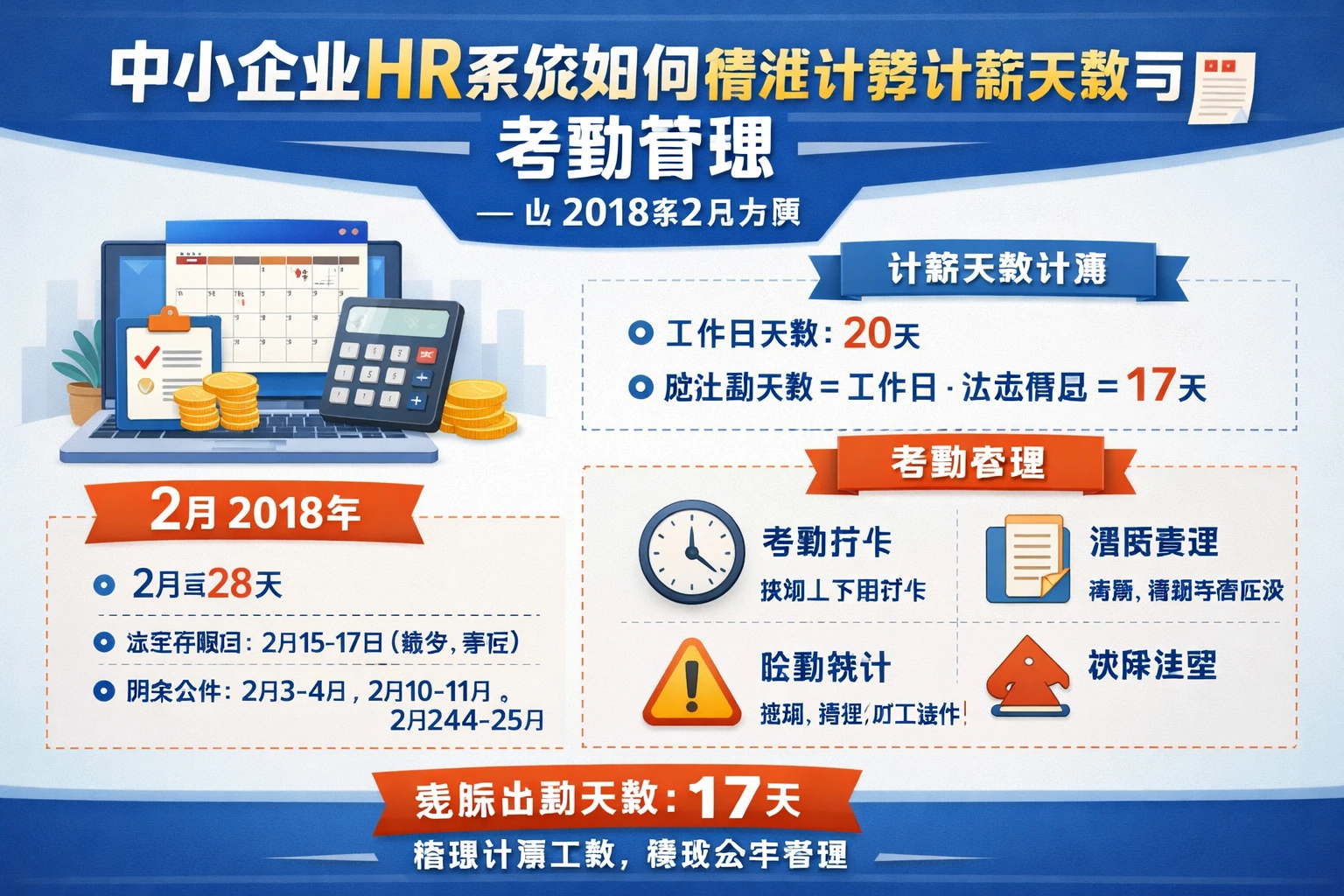 中小企业HR系统如何精准计算计薪天数与考勤管理——以2018年2月为例