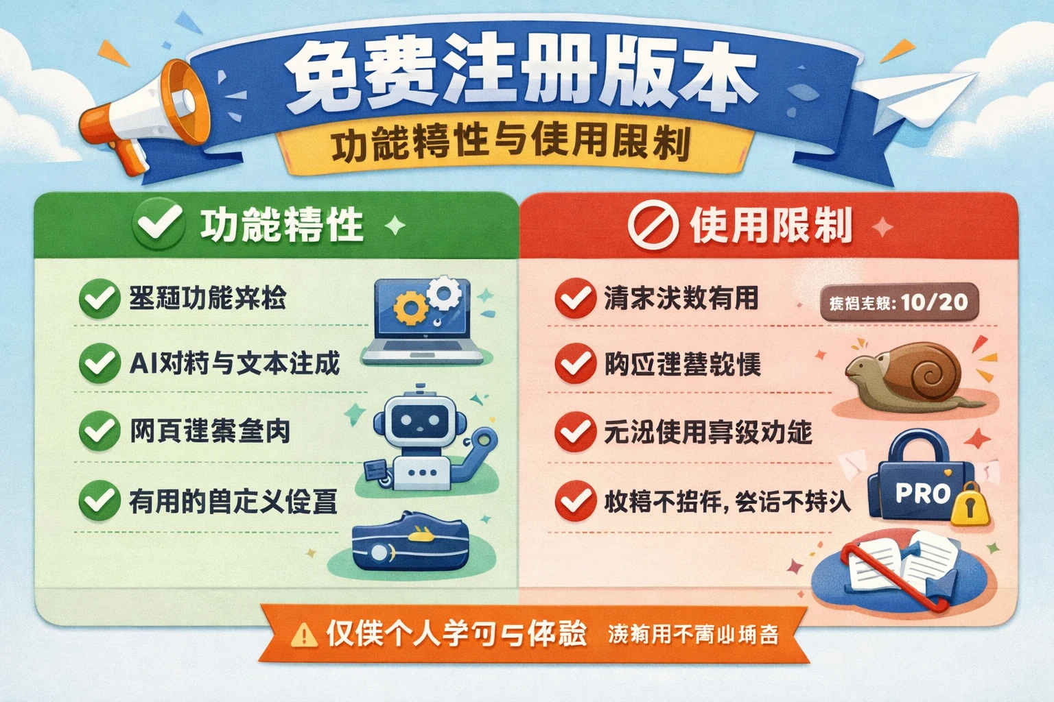 免费注册版本的功能特性与使用限制