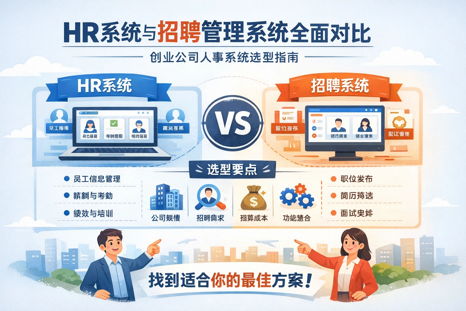 HR系统与招聘管理系统全面对比：创业公司人事系统选型指南