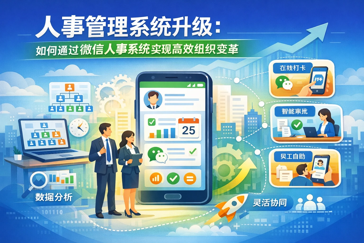 人事管理系统升级：如何通过微信人事系统实现高效组织变革