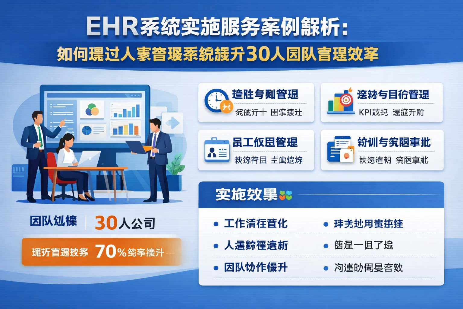 EHR系统实施服务案例解析：如何通过人事管理系统提升30人团队管理效率