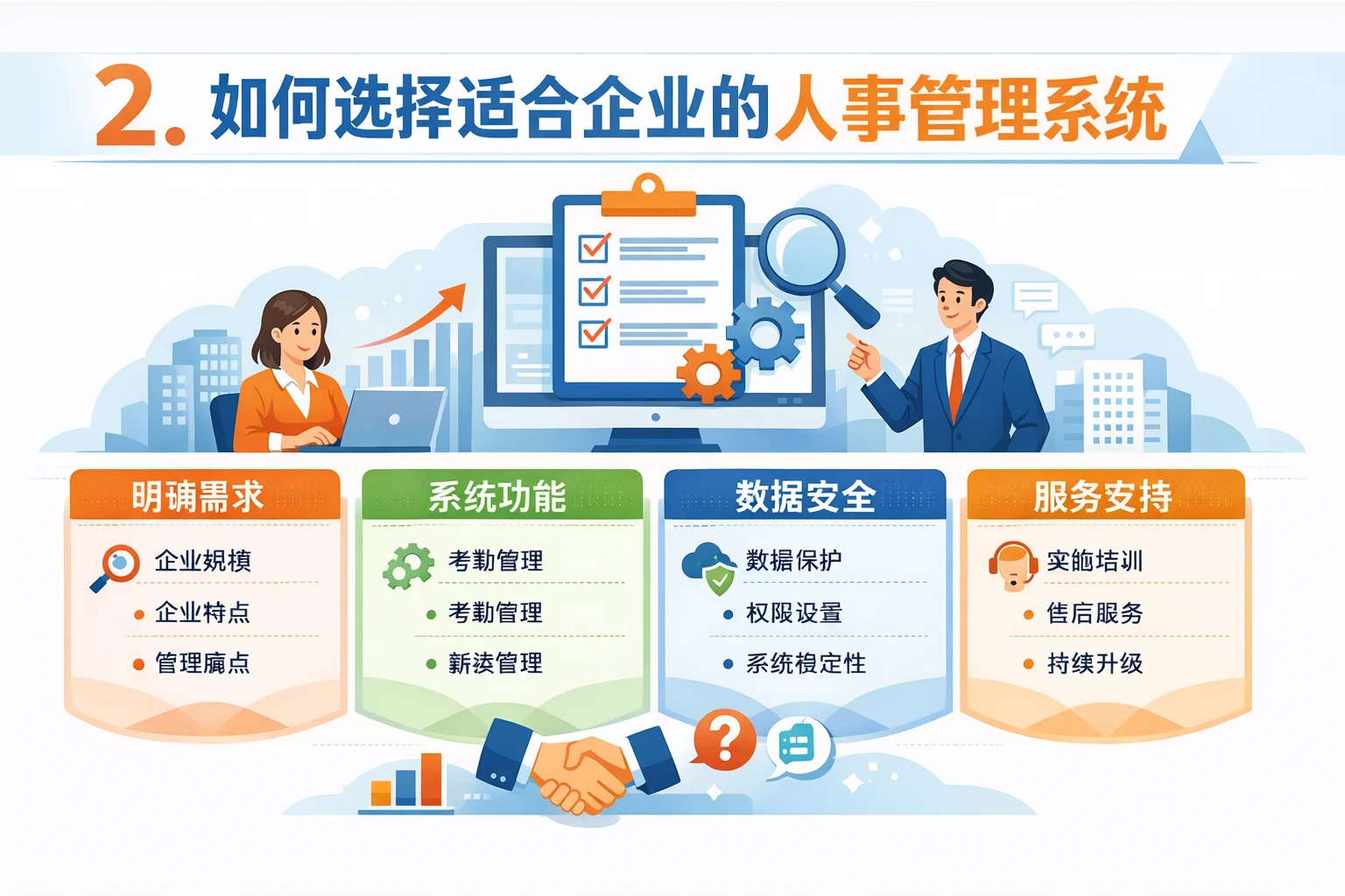 二、如何选择适合企业的人事管理系统