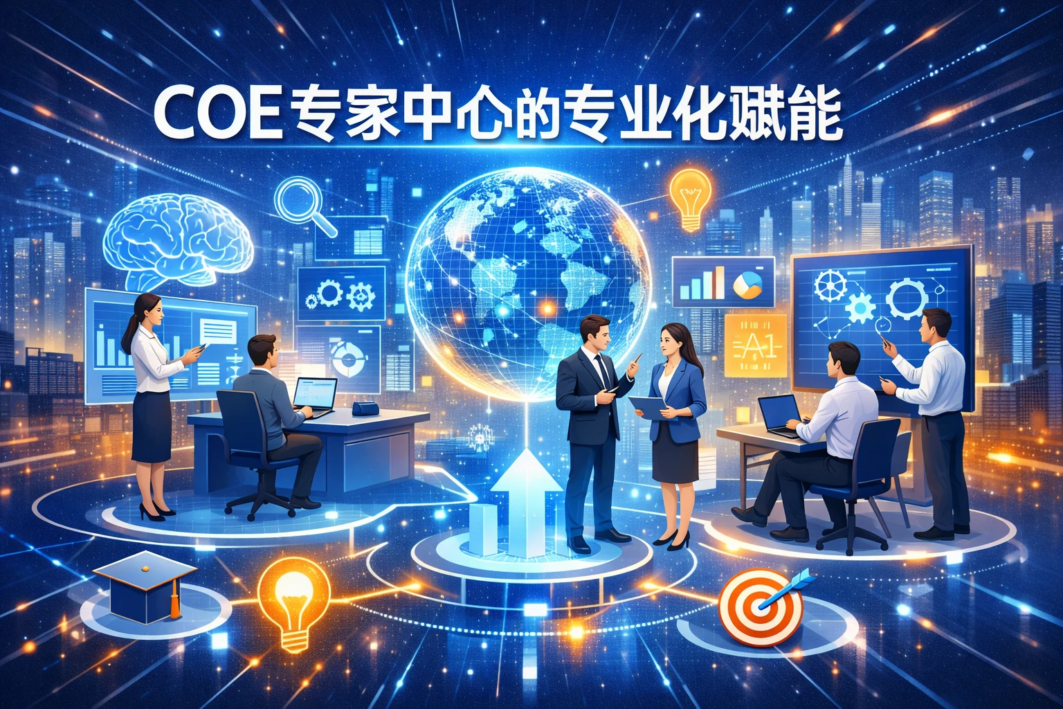 COE专家中心的专业化赋能