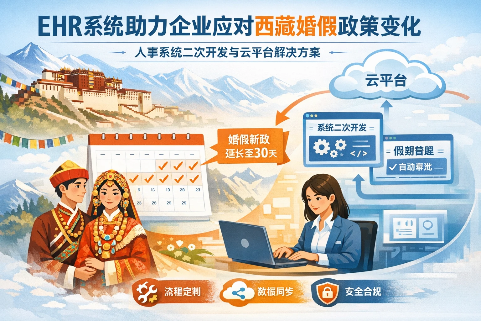 ehr系统助力企业应对西藏婚假政策变化：人事系统二次开发与云平台解决方案