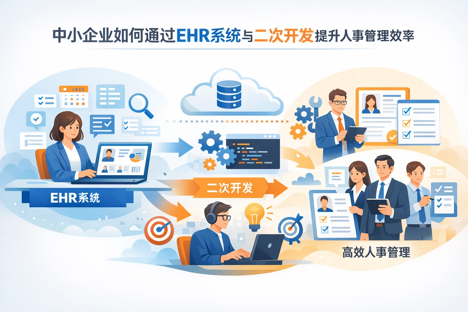 中小企业如何通过EHR系统与二次开发提升人事管理效率