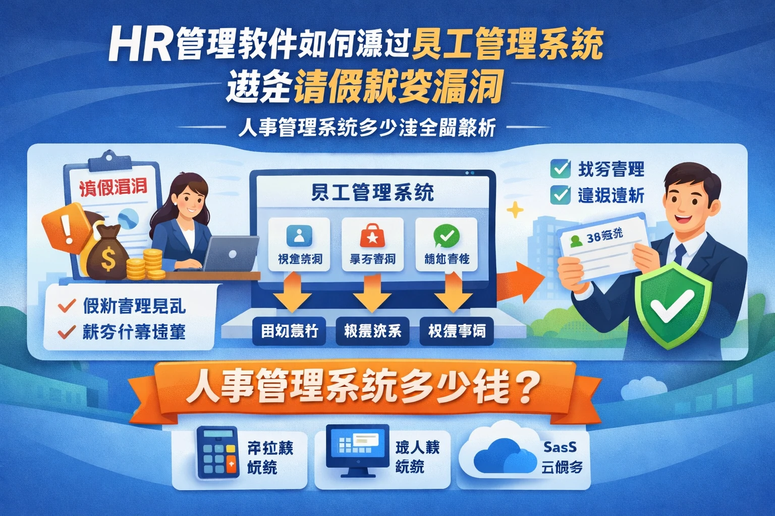HR管理软件如何通过员工管理系统避免请假薪资漏洞 - 人事管理系统多少钱全面解析