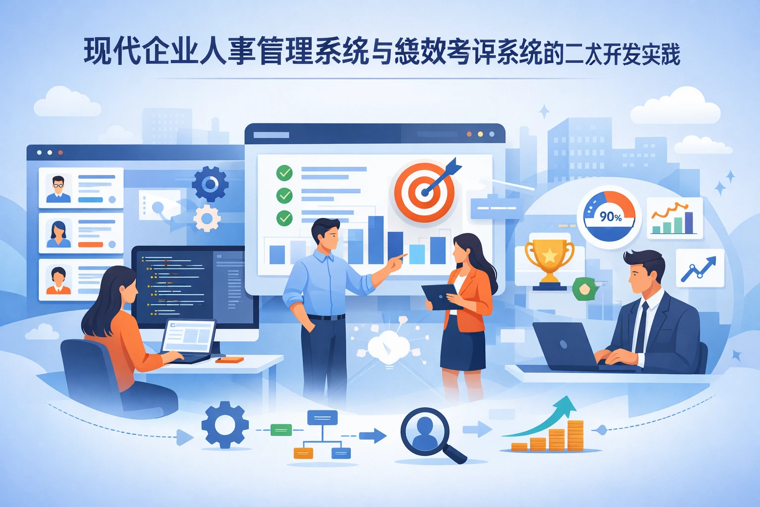 现代企业人事管理系统与绩效考评系统的二次开发实践