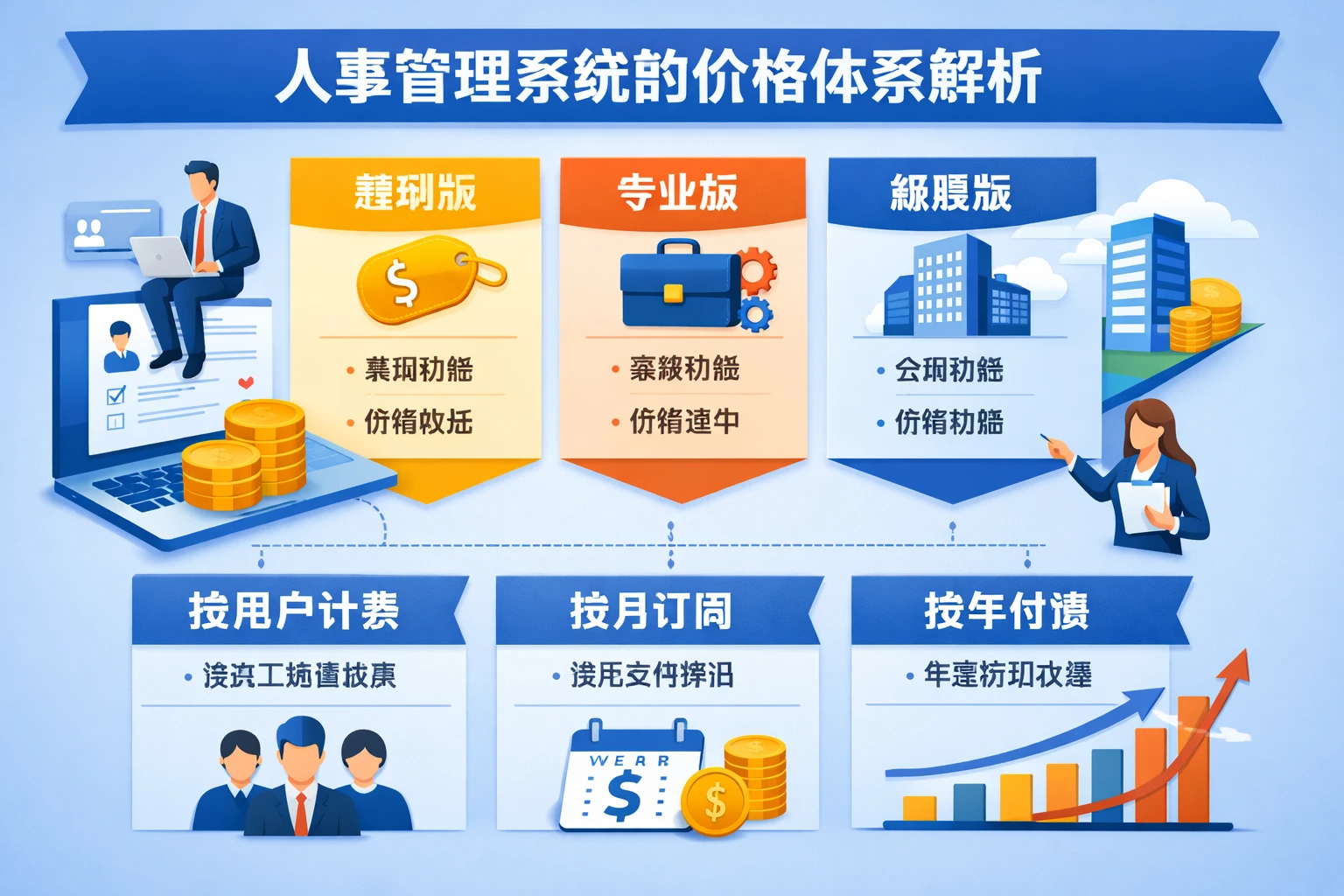 人事管理系统的价格体系解析