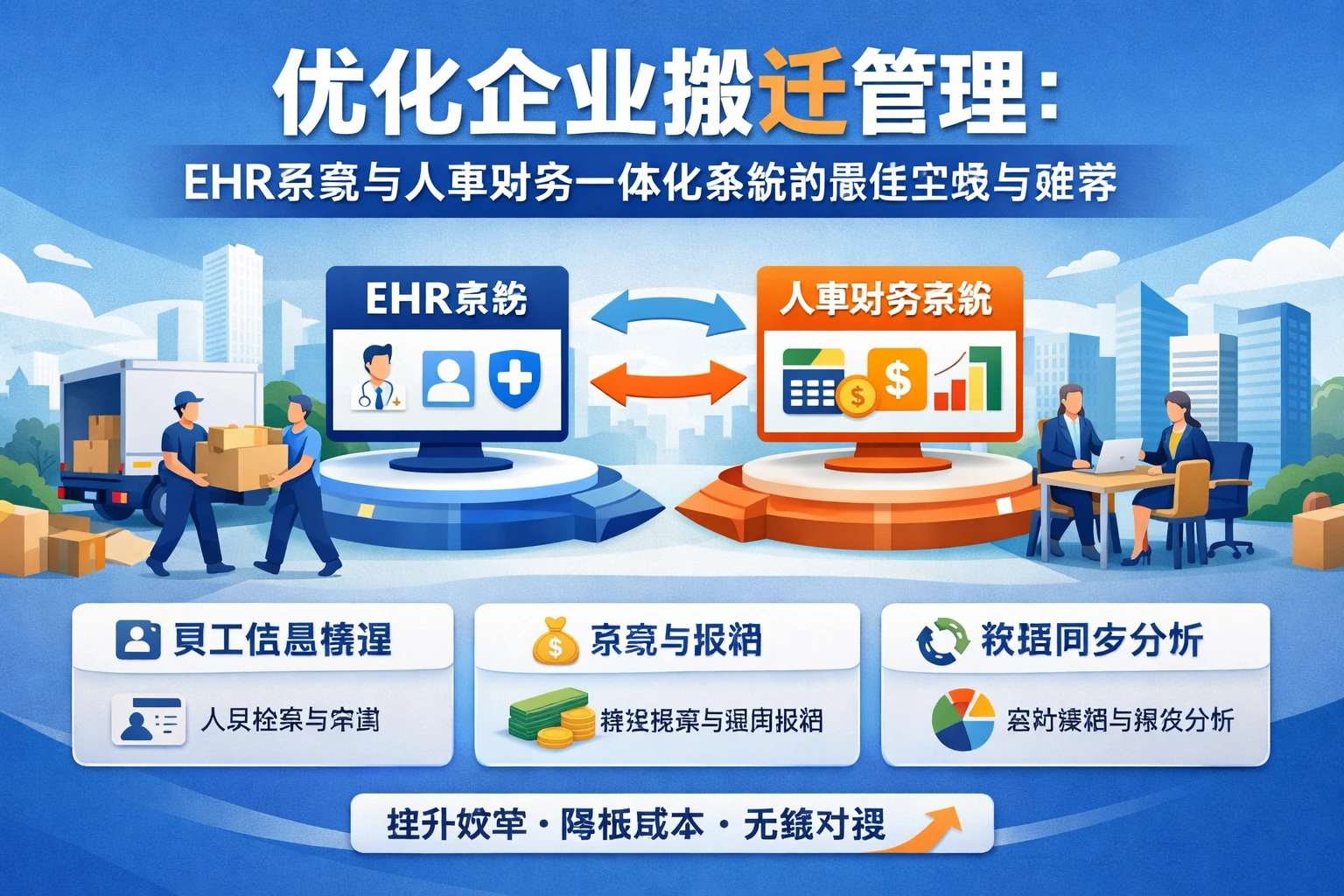 优化企业搬迁管理：EHR系统与人事财务一体化系统的最佳实践与推荐