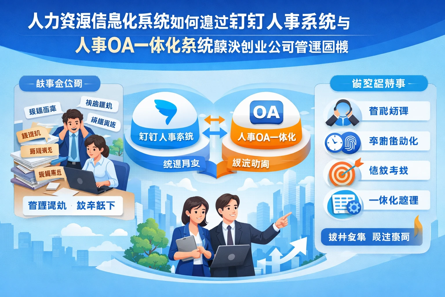 人力资源信息化系统如何通过钉钉人事系统与人事OA一体化系统解决创业公司管理困境