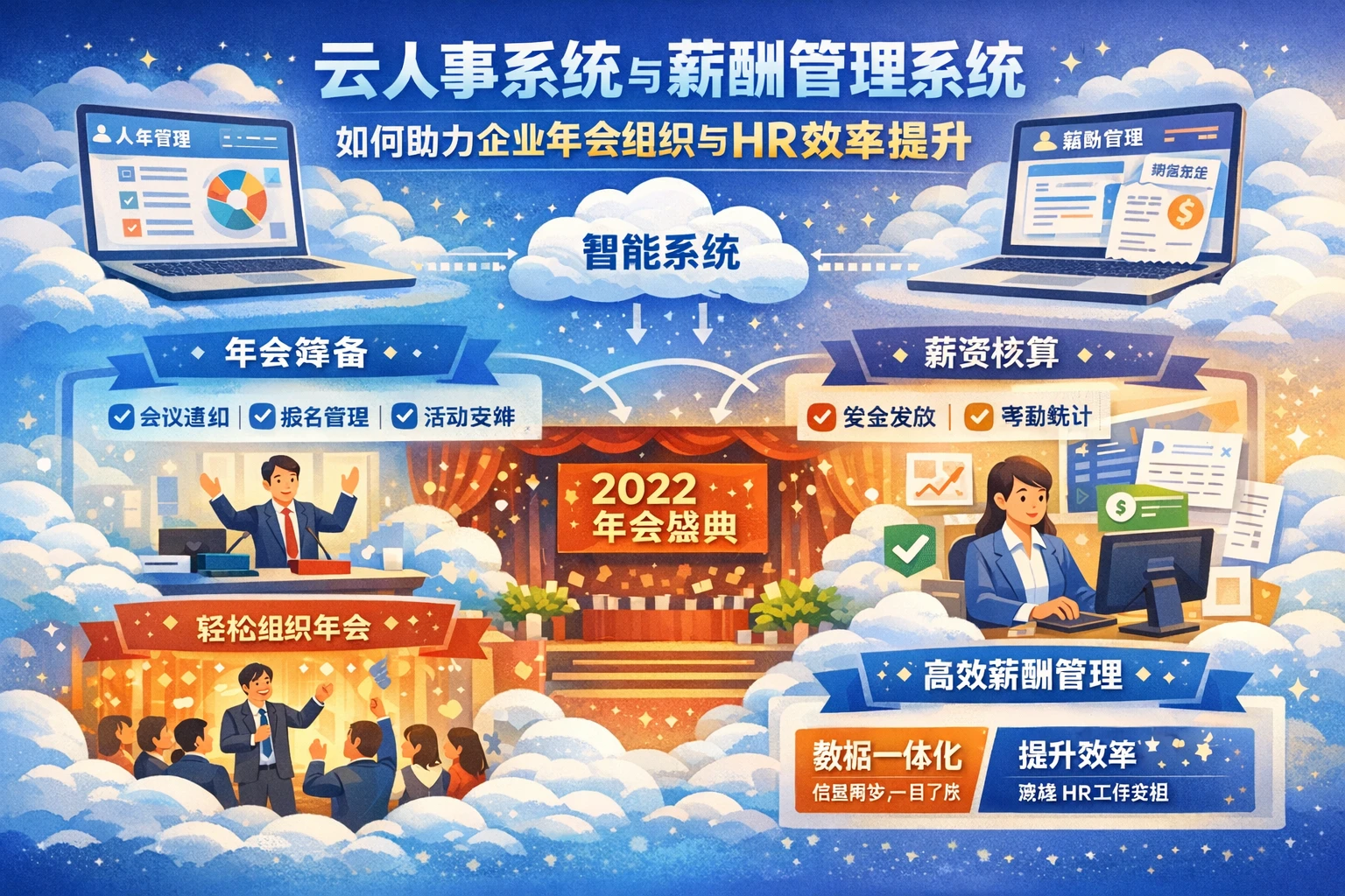 云人事系统与薪酬管理系统如何助力企业年会组织与HR效率提升