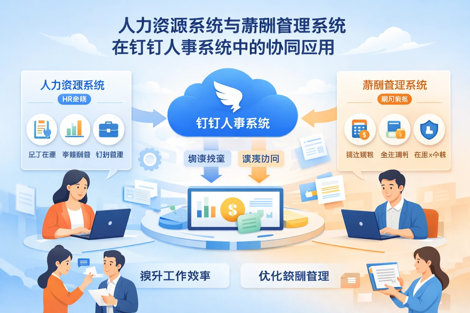 人力资源系统与薪酬管理系统在钉钉人事系统中的协同应用