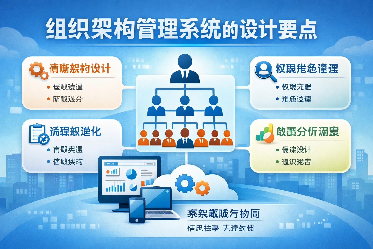 组织架构管理系统的设计要点