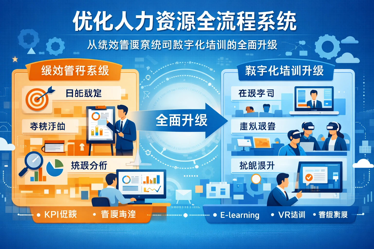 优化人力资源全流程系统：从绩效管理系统到数字化培训的全面升级