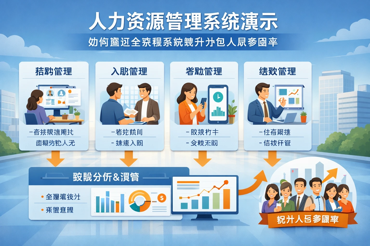 人力资源管理系统演示:如何通过全流程系统提升外包人员参面率