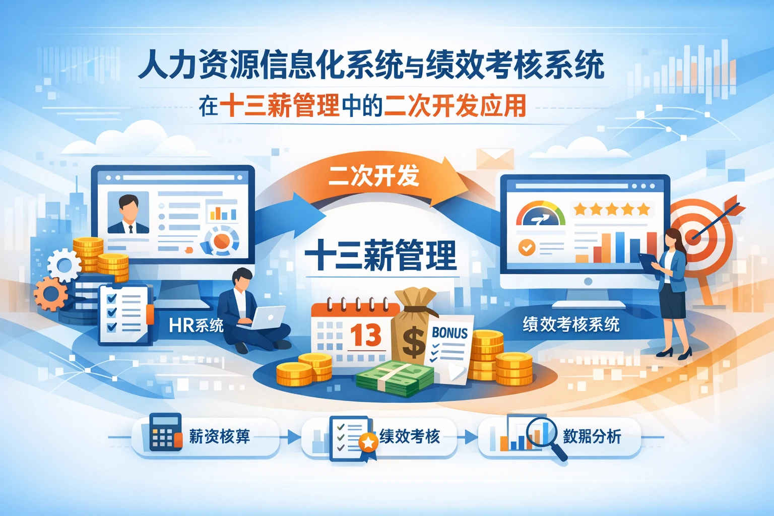 人力资源信息化系统与绩效考核系统在十三薪管理中的二次开发应用
