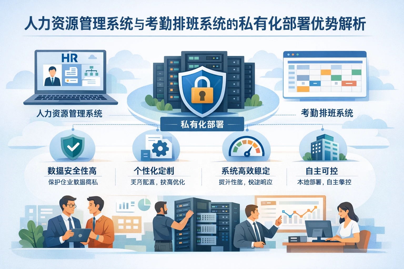 人力资源管理系统与考勤排班系统的私有化部署优势解析