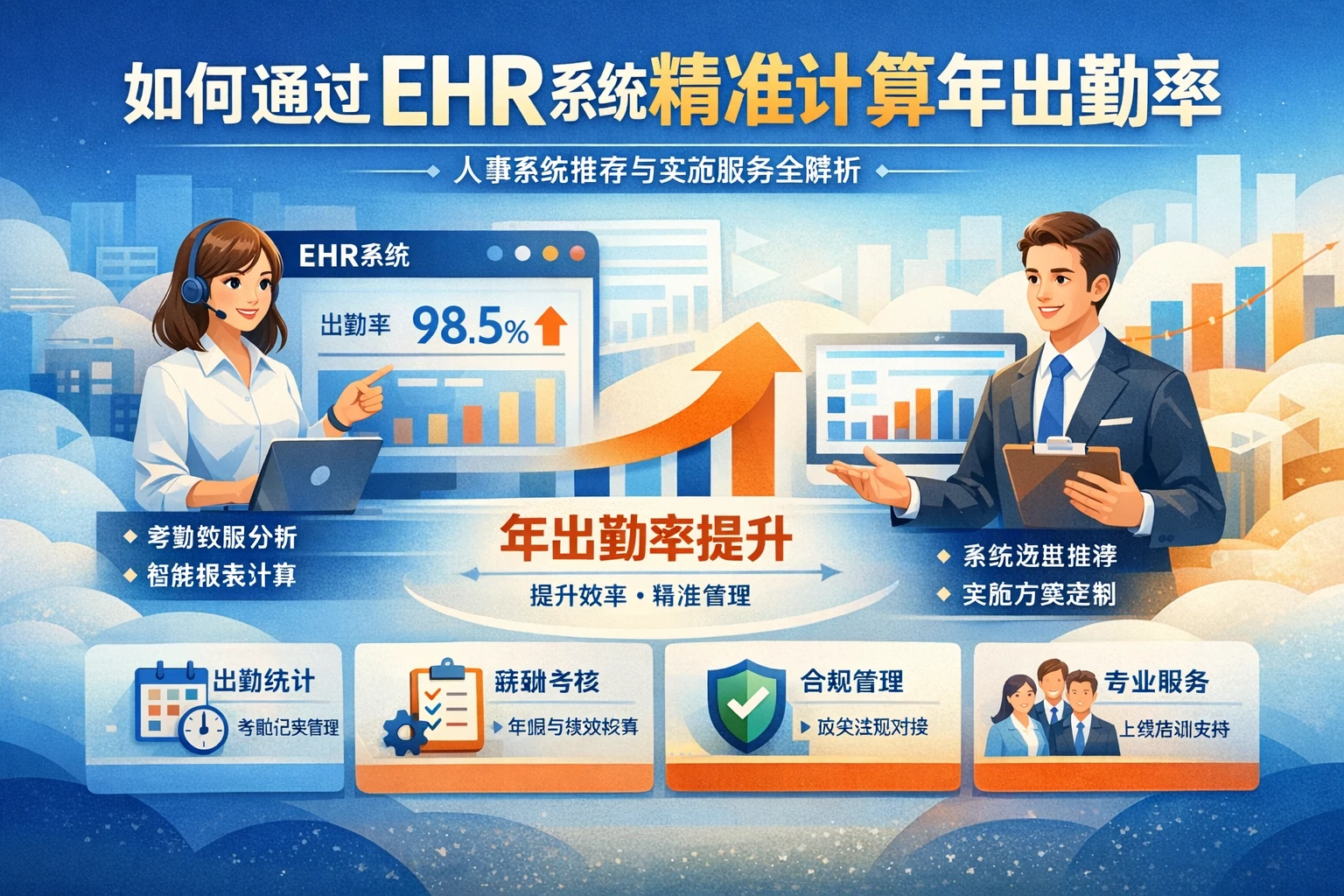 如何通过ehr系统精准计算年出勤率——人事系统推荐与实施服务全解析