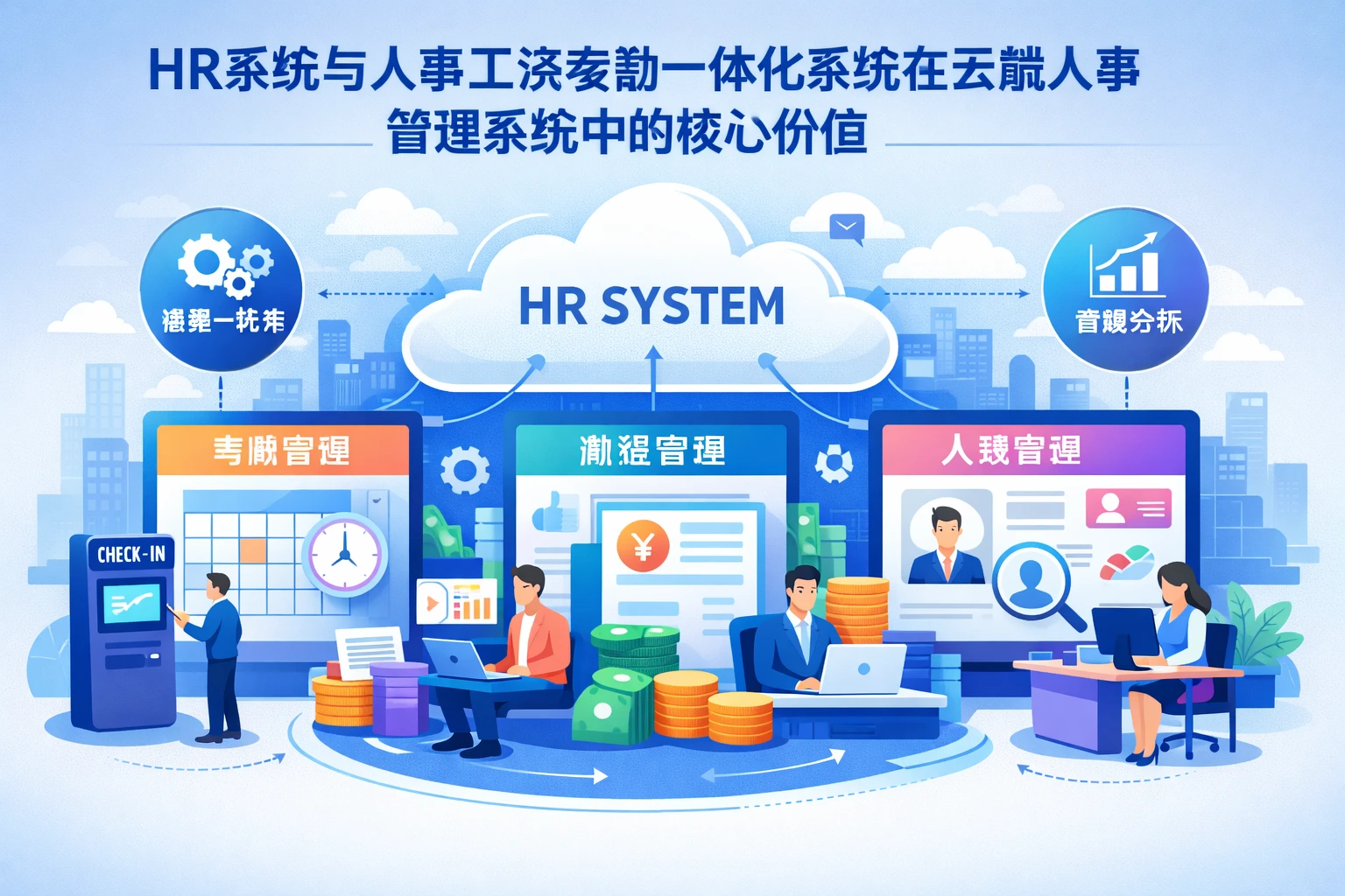 HR系统与人事工资考勤一体化系统在云端人事管理系统中的核心价值