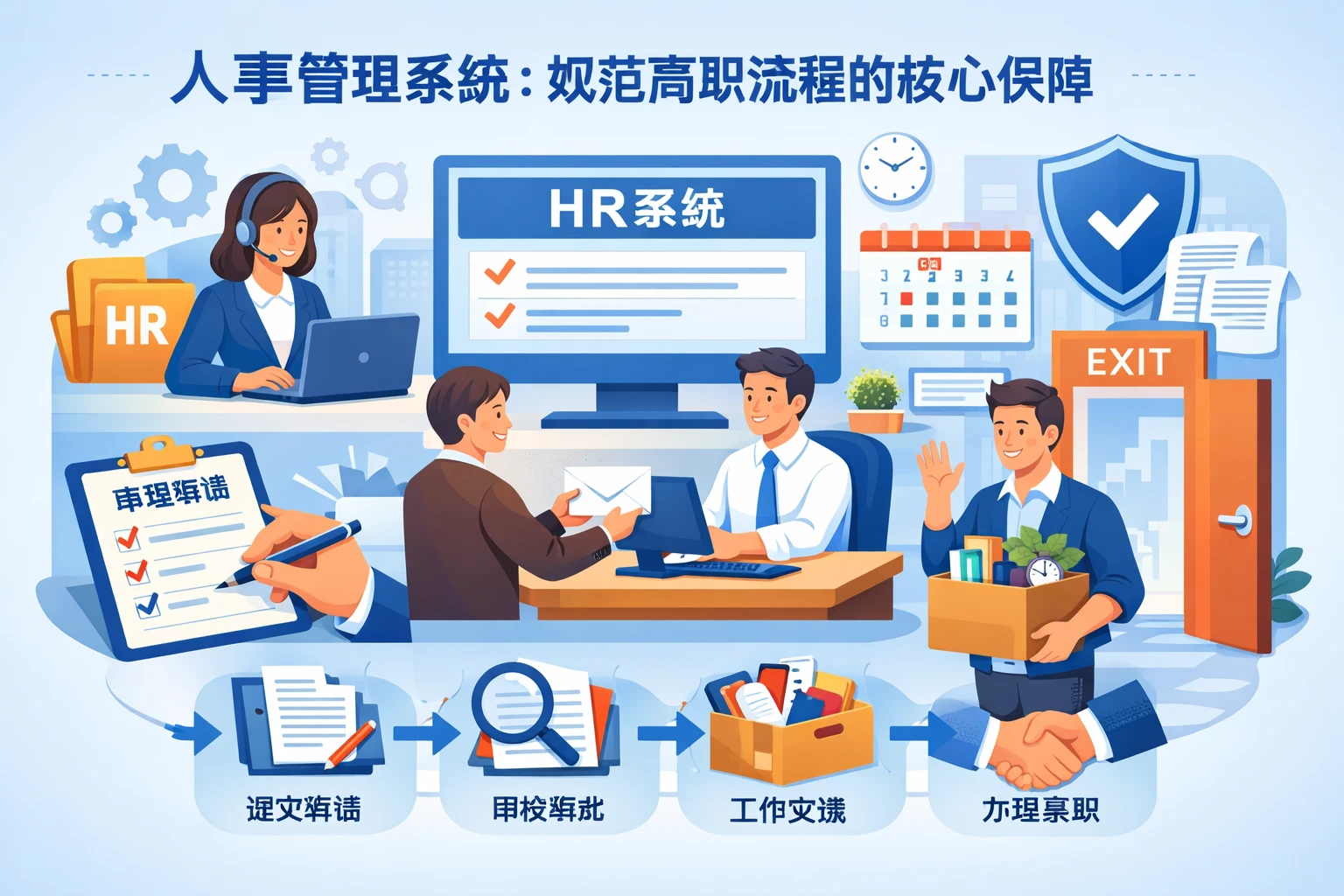 人事管理系统：规范离职流程的核心保障