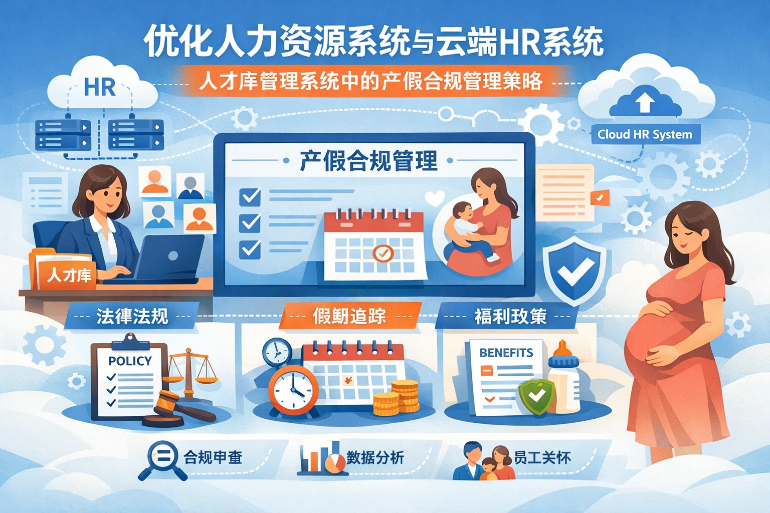 优化人力资源系统与云端HR系统：人才库管理系统中的产假合规管理策略