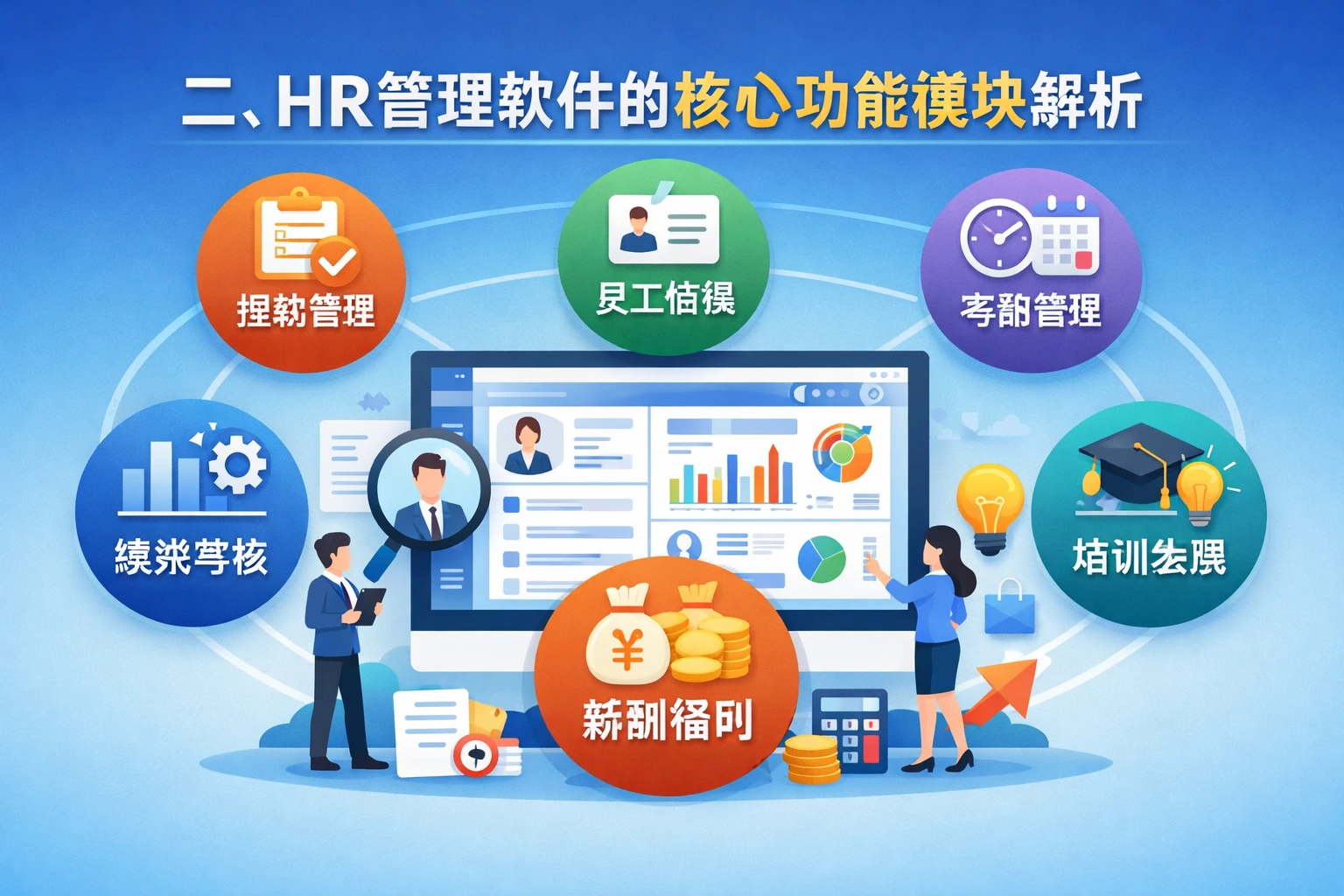 二、HR管理软件的核心功能模块解析