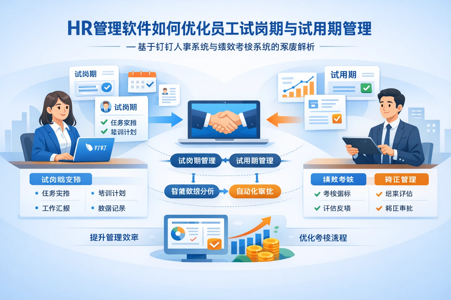 HR管理软件如何优化员工试岗期与试用期管理——基于钉钉人事系统与绩效考核系统的深度解析
