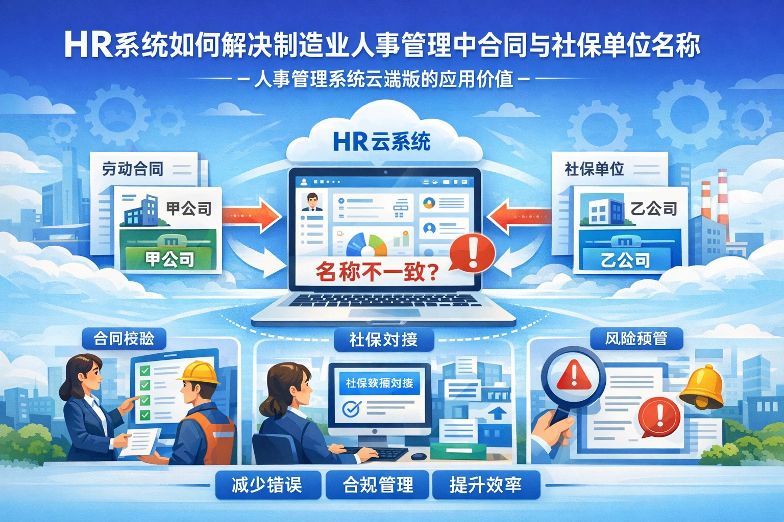 HR系统如何解决制造业人事管理中合同与社保单位名称不一致问题 - 人事管理系统云端版的应用价值