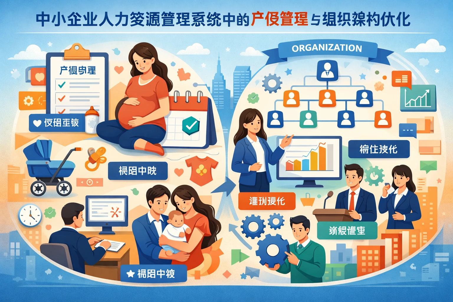 中小企业人力资源管理系统中的产假管理与组织架构优化