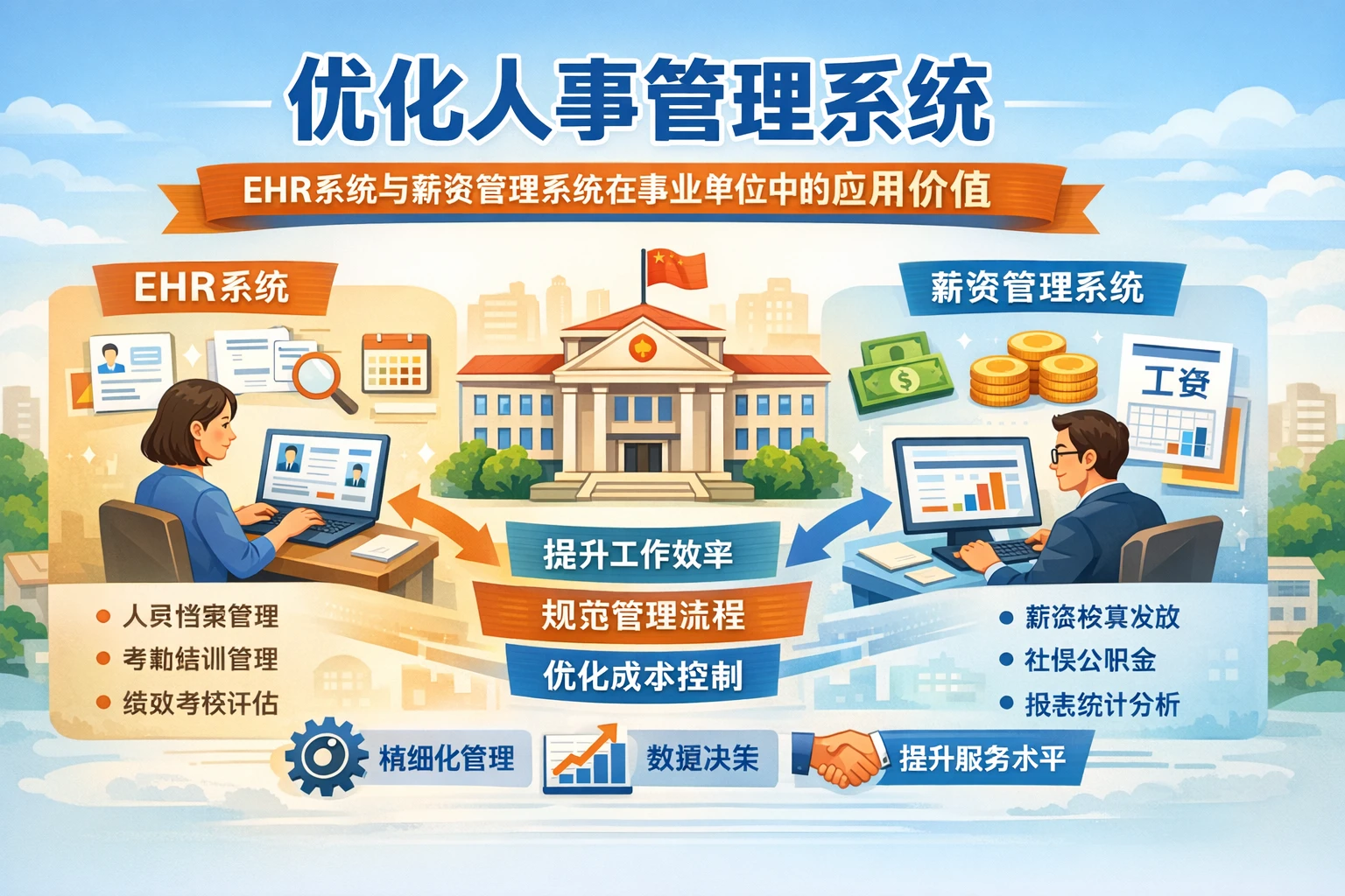 优化人事管理系统:ehr系统与薪资管理系统在事业单位中的应用价值