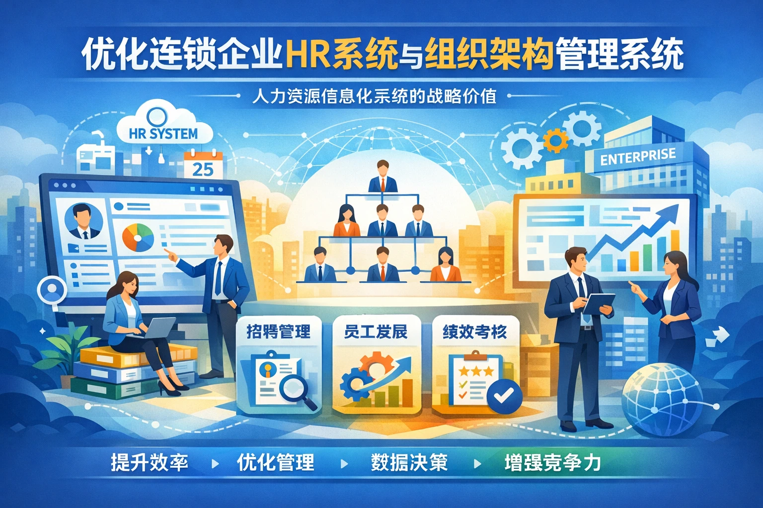 优化连锁企业HR系统与组织架构管理系统：人力资源信息化系统的战略价值