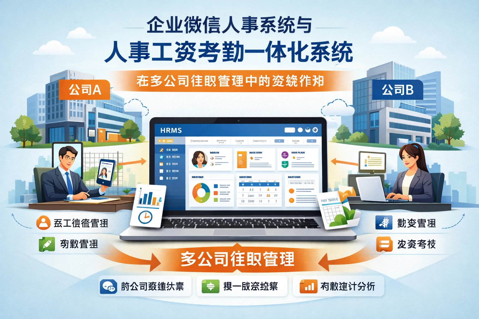 企业微信人事系统与人事工资考勤一体化系统在多公司任职管理中的关键作用