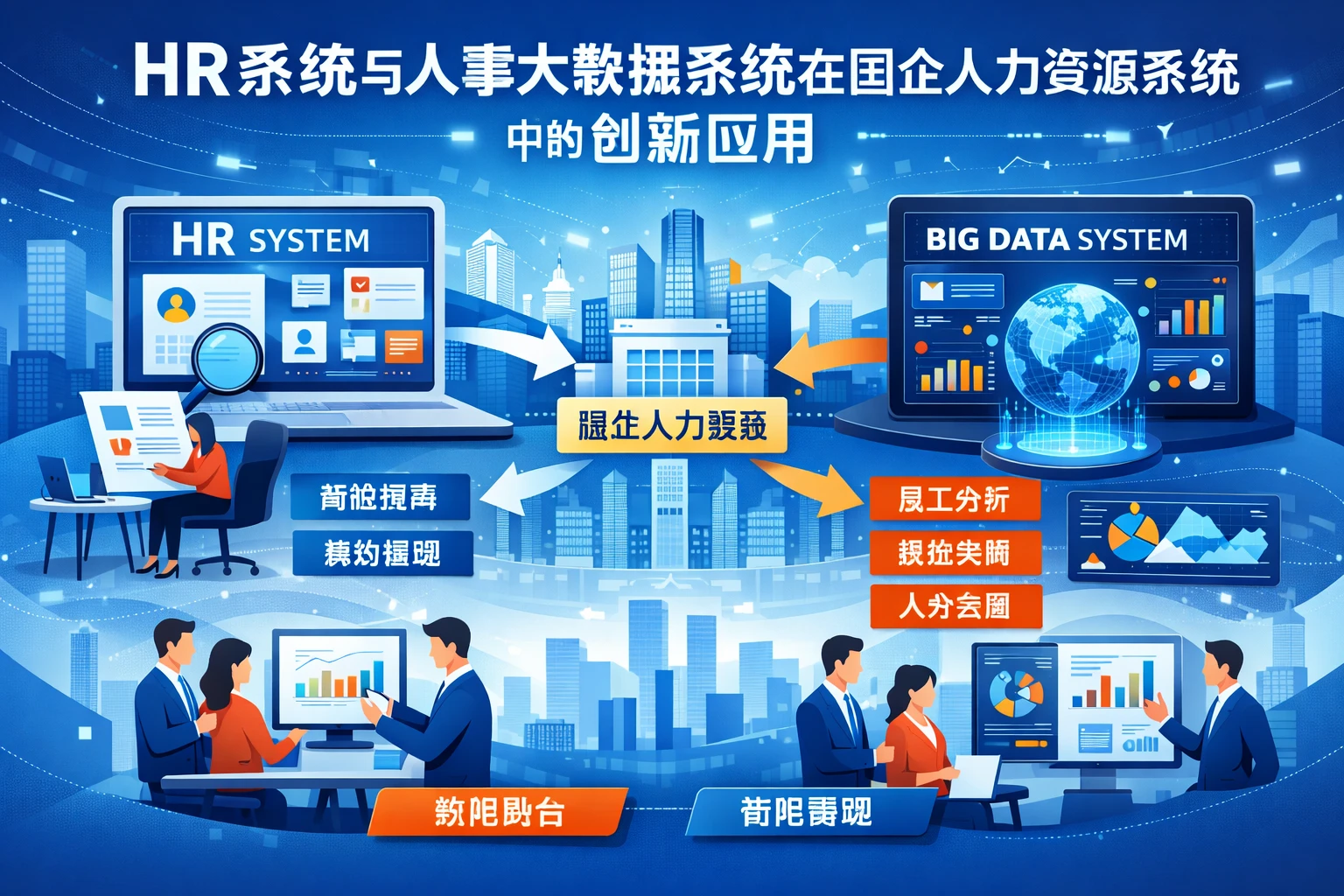 HR系统与人事大数据系统在国企人力资源系统中的创新应用