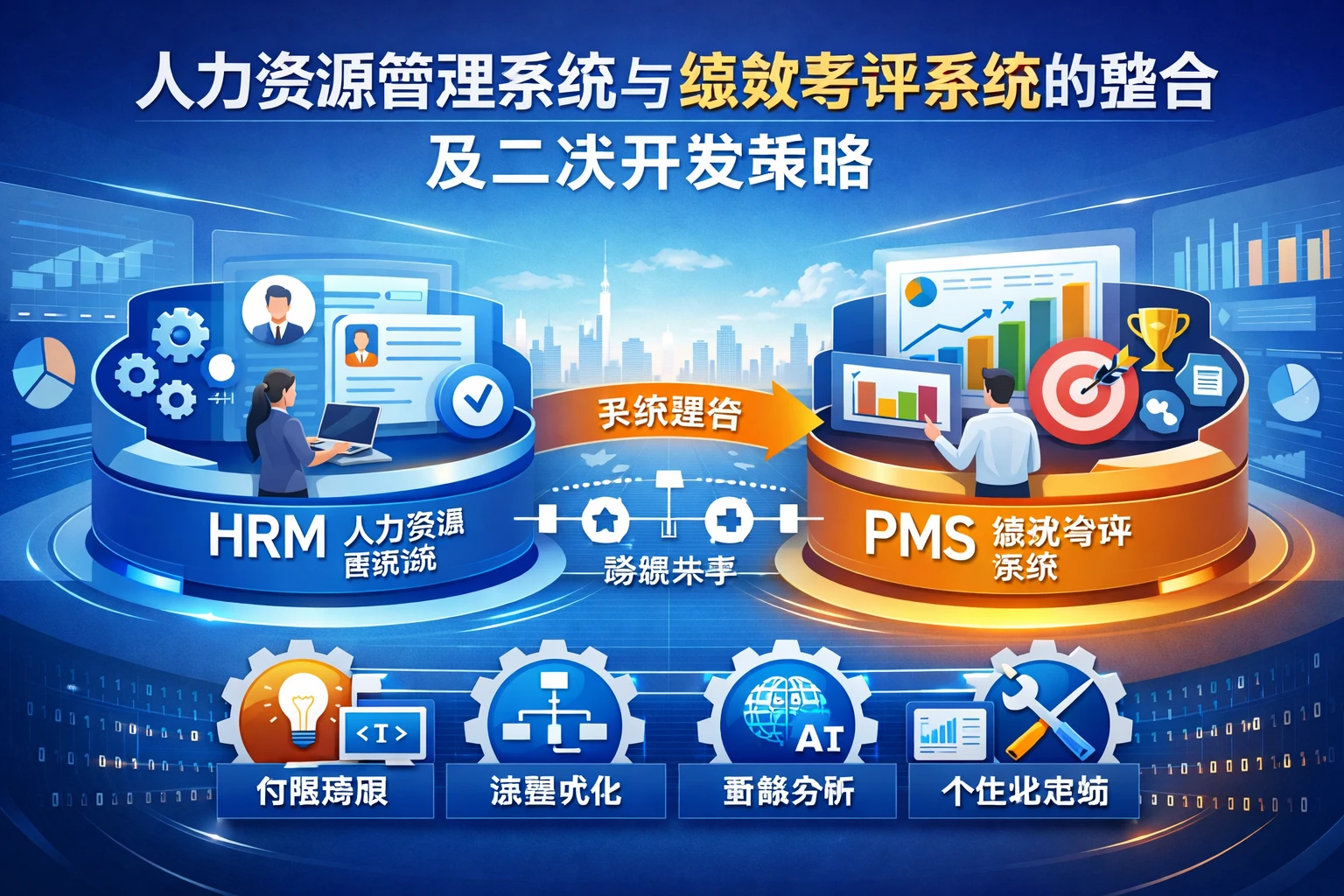 人力资源管理系统与绩效考评系统的整合及二次开发策略