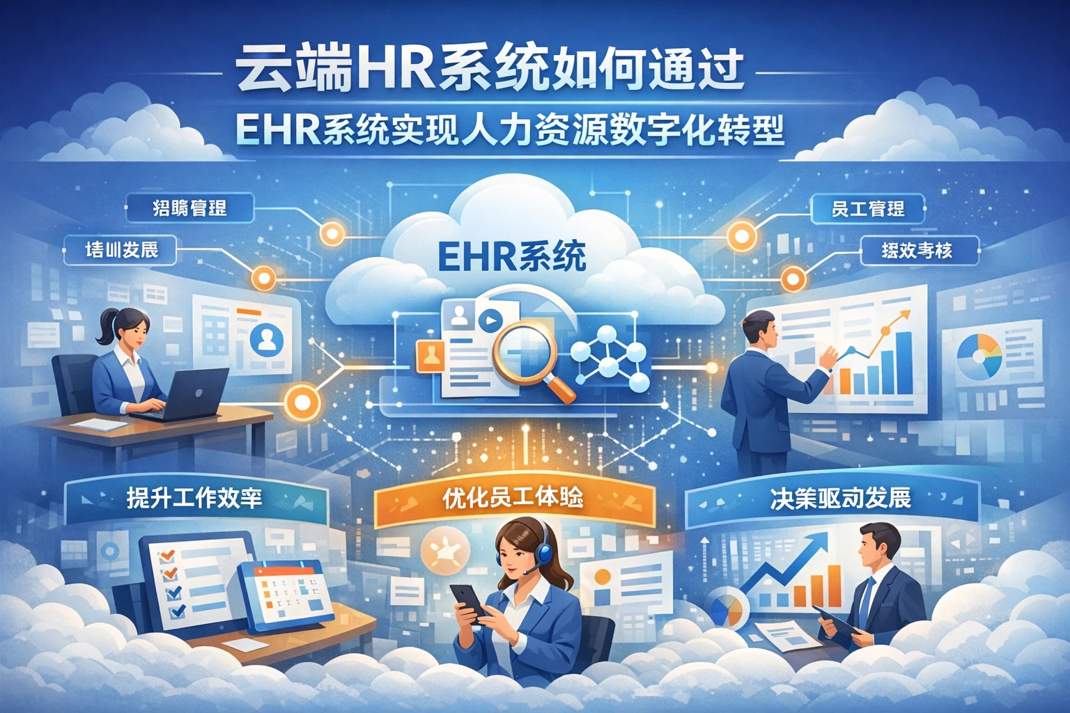 云端HR系统如何通过EHR系统实现人力资源数字化转型