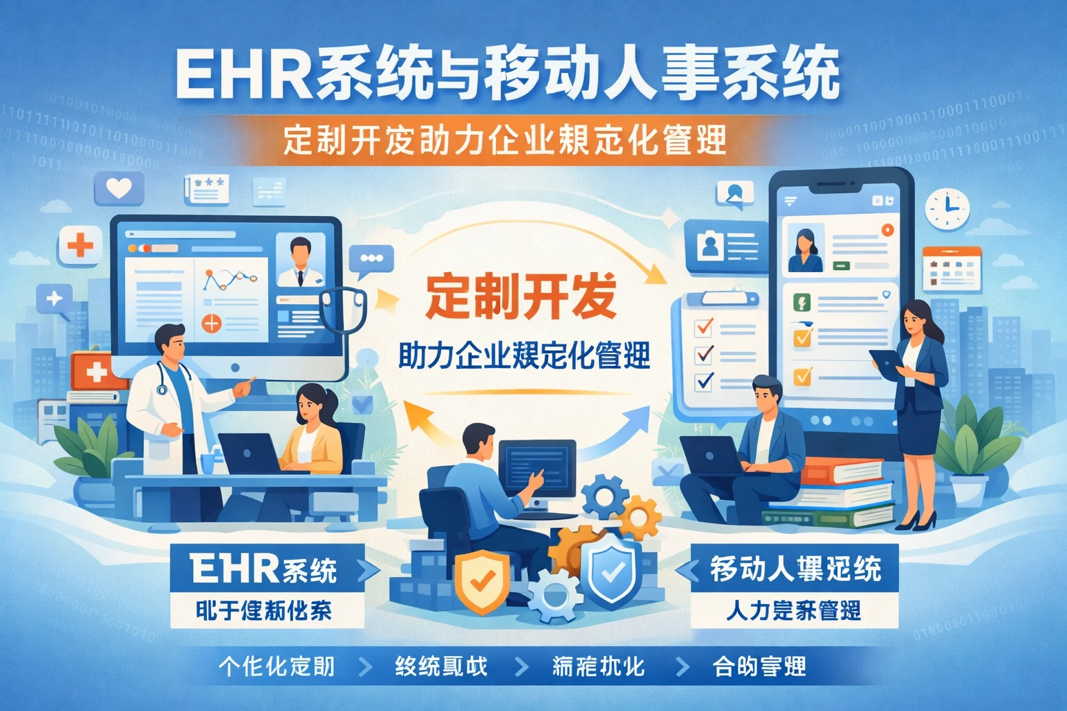EHR系统与移动人事系统：定制开发助力企业规范化管理