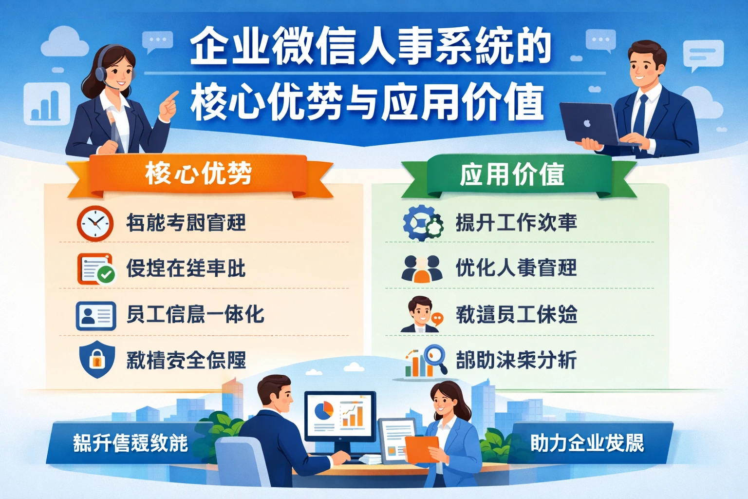 企业微信人事系统的核心优势与应用价值