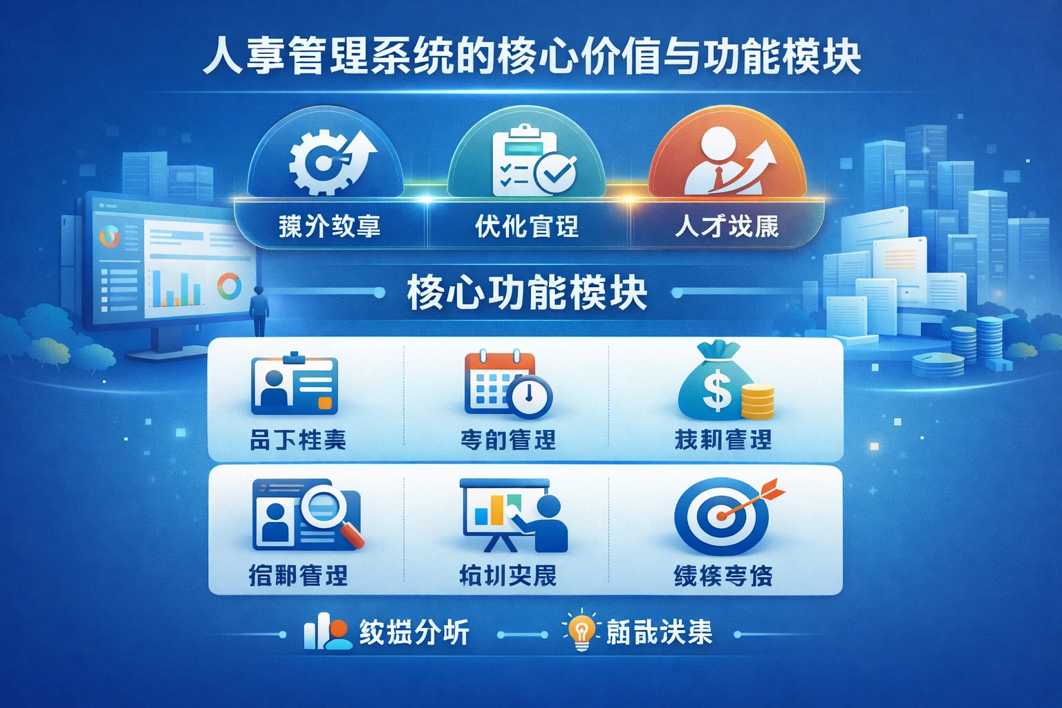 人事管理系统的核心价值与功能模块